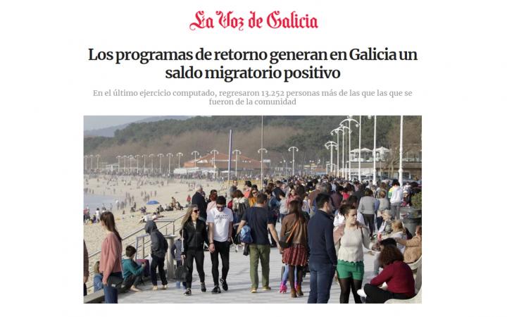 Saldo migratorio positivo Galicia