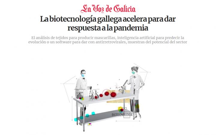 Innovación biotecnología Galicia pandemia