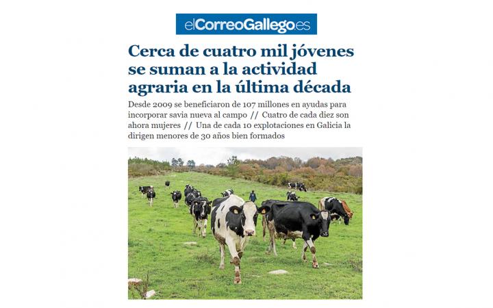 Actividad agraria Galicia