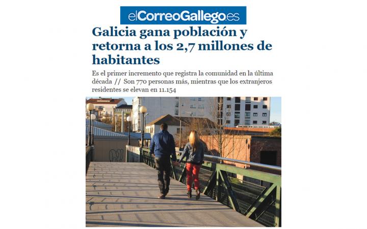 Galicia gana población