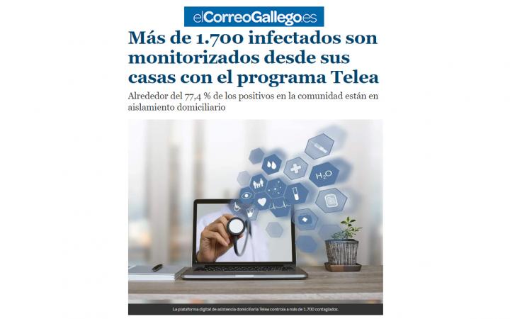 Programa Telea Galicia