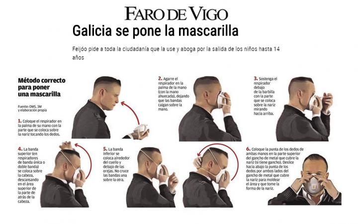Galicia uso de mascarilla desescalada coronavirus