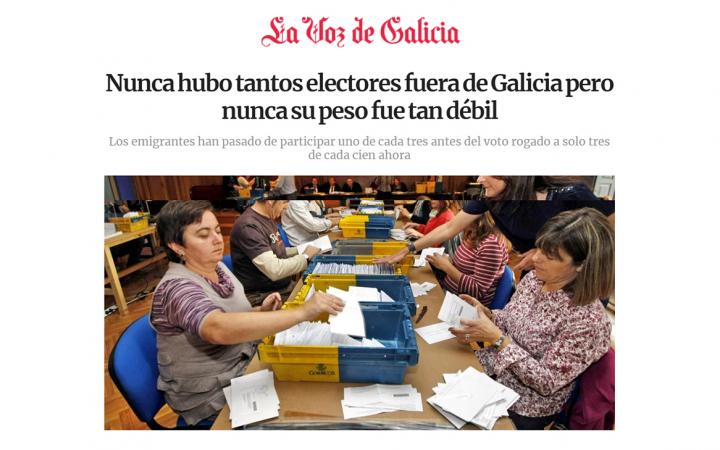 Voto emigrante Galicia