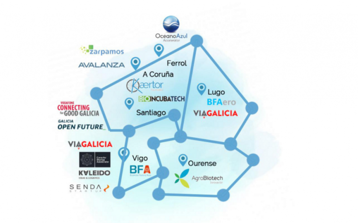 Mapa de aceleradoras de Galicia