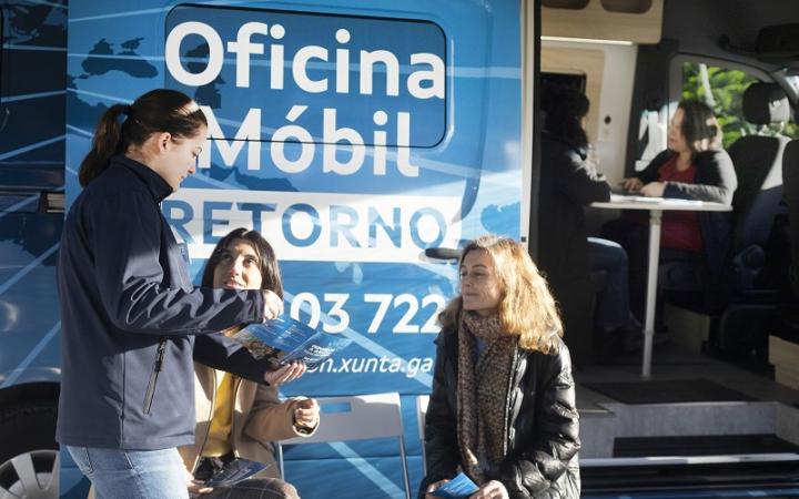 Oficina móvil Emigración 