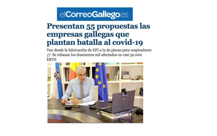 Empresas gallegas contra Covid-19